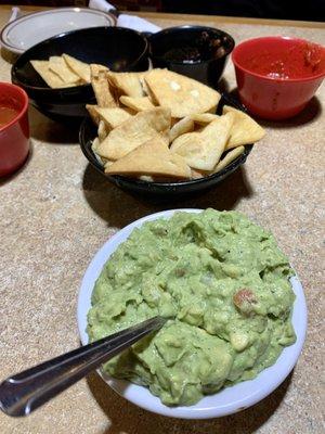 Chips and Guacamole