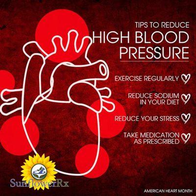 Manage High Blood Pressure at Sunflower Rx