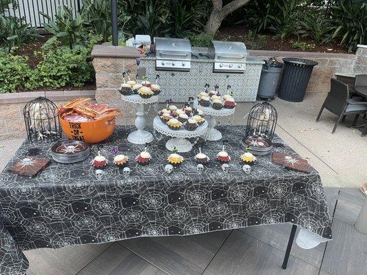 Dessert table