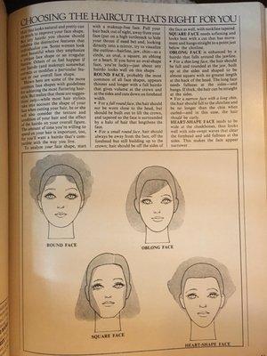 Family Circle haircut tips, circa mid-70s.