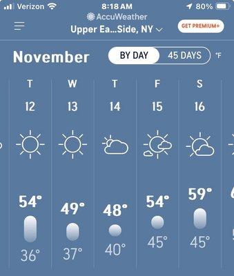 11/11/24 I like this forecast and hope it doesn't change! Without Fires though. :~(