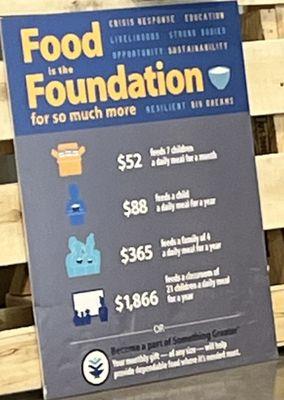 Inspiring poster of how people's donations can impact so many. We were happy to make a donation to contribute