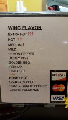 Wing flavors