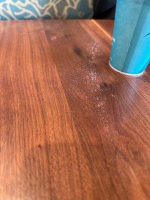 Dusty table