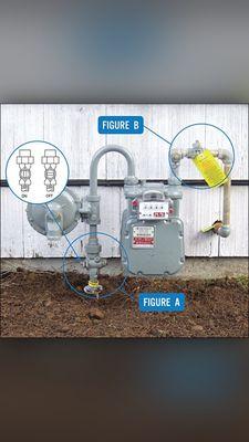 We install earthquake valves for gas lines required by home insurance