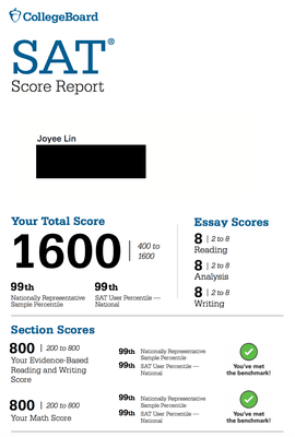 Perfect SAT Score from our master instructor!