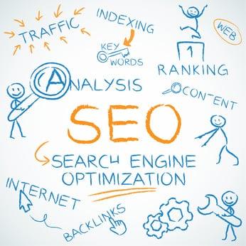 Get found locally with SEO (search engine optimization) services.