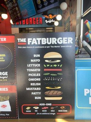 Fatburger Works