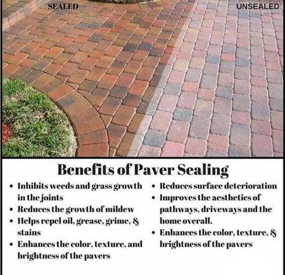 Benefits of sealing