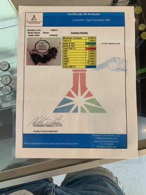 Now in stock 1gram Rosin