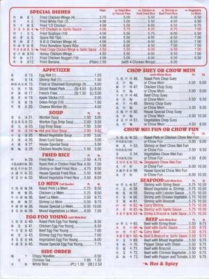 Takeaway Menu, 1/4