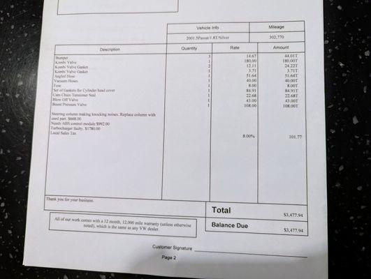 Invoice 2/2. Repair secondary air injection, blow-off & boost pressure control valves, leaking valve cover gasket & camshaft adjuster seals.