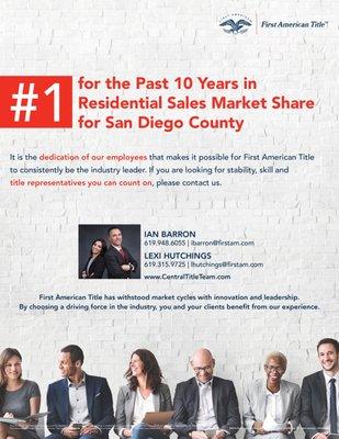 #1 in Market Share for past 10 years in San Diego!