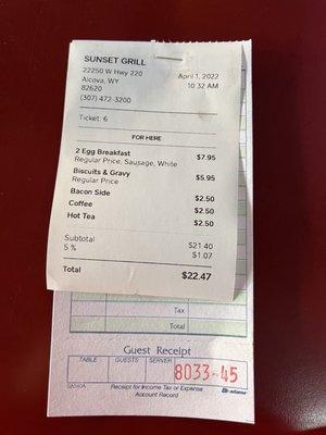 our food bill