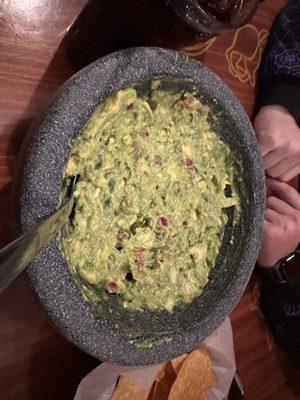 Fresh Guacamole