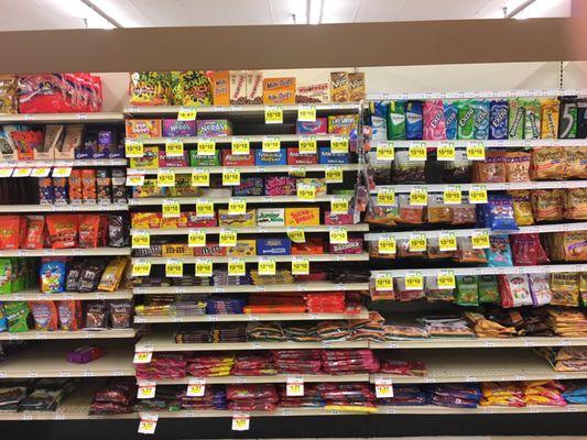 Candy Shelf