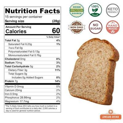 Nutritional facts of low carb bread