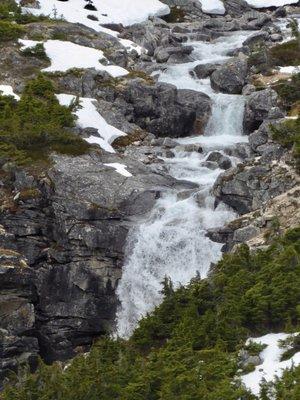 International Falls separating the US (left) from Canada.