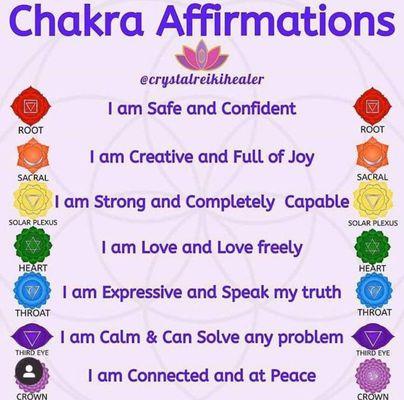 Balance your Chakras