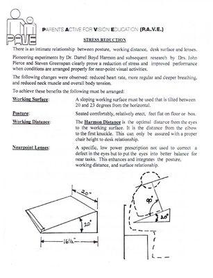 Visual Hygiene Handout Part 1