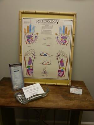 Reflexology!