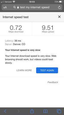 Internet speed with TDS.