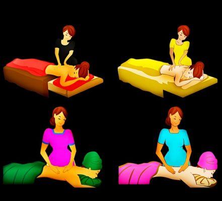 Relaxation massages helps remove  physical stress