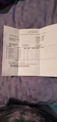 My son's recent report card.