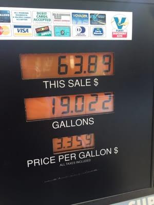 4/15/2015 gas price