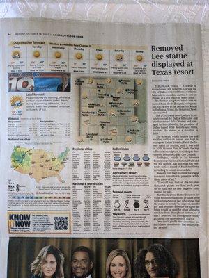 Weather from the Amarillo Globe News