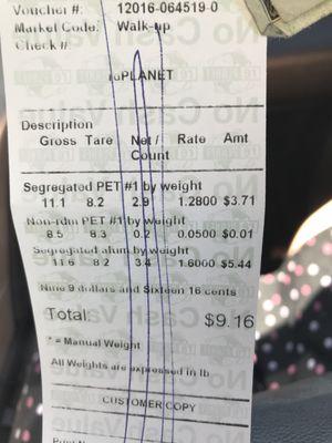 Provided a receipt for every transaction.