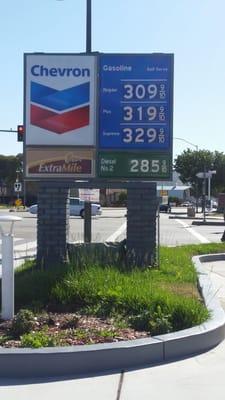 Gas prices as of 9/5/15