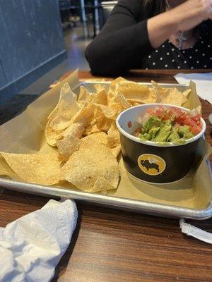 Chips & House-made Guacamole