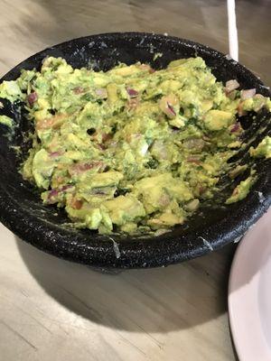 Tableside Guacamole