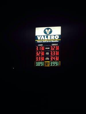 But the gas is cheap ...