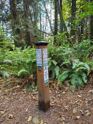 Trail sign