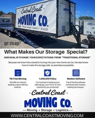 Introducing The First Portable Storage Units Located In SLO County.