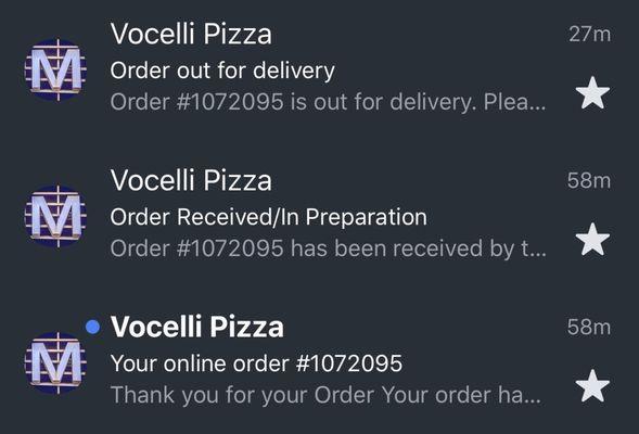 Progression of emails received from order to delivery.