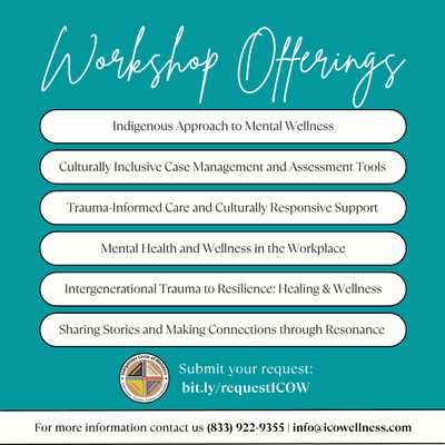 Workshop Offerings by the Indigenous Circle of Wellness.