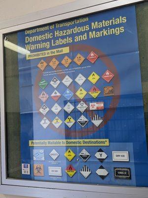 Domestic Hazardous Materials