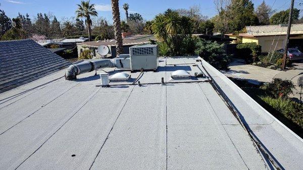 Flat Roofing