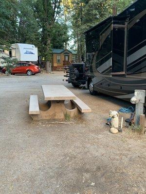 Sewer line next to each picnic table