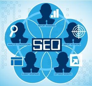 Denver Seo Services