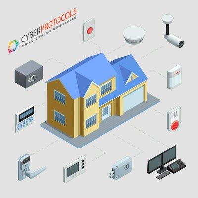 Home and Business Security Systems