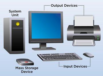 Computer workstation