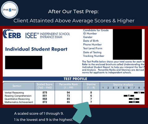 PreK2PhD