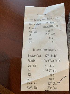 Proper battery test conducted at AAA Repair Shop, Edison, NJ