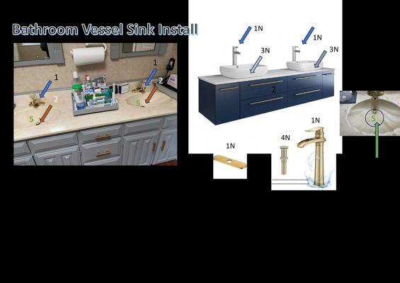 Install New Vessel sinks and faucets in existing bathroom vanity top,\. Details on picture.