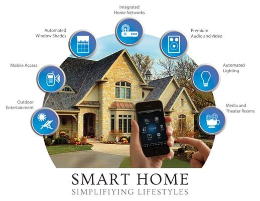 The Team at 1 Sound Choice would love to be a part of your next project. We are your Smart Home expert's Please Give us a cal...