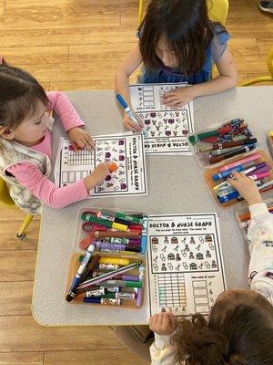 Counting and graphing in our TK classroom.